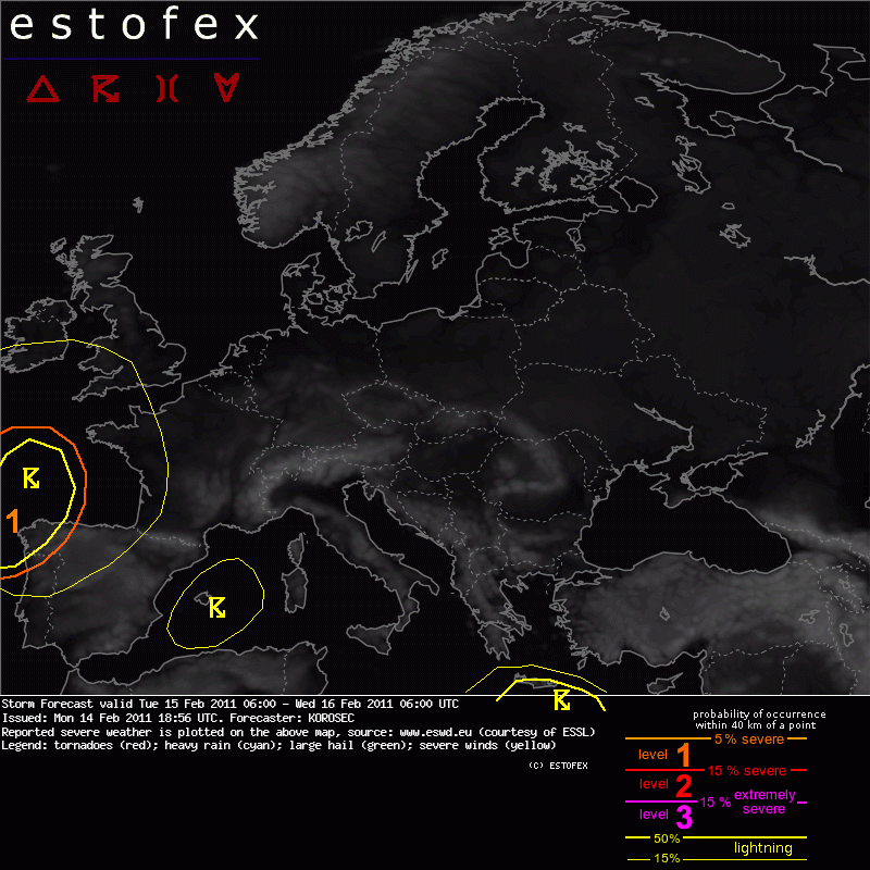 showforecast.cgi