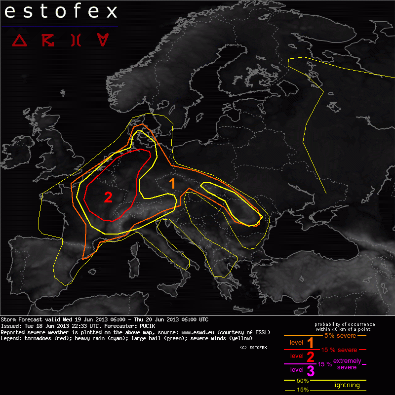 showforecast.cgi