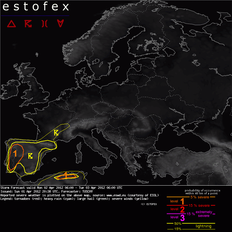 showforecast.cgi