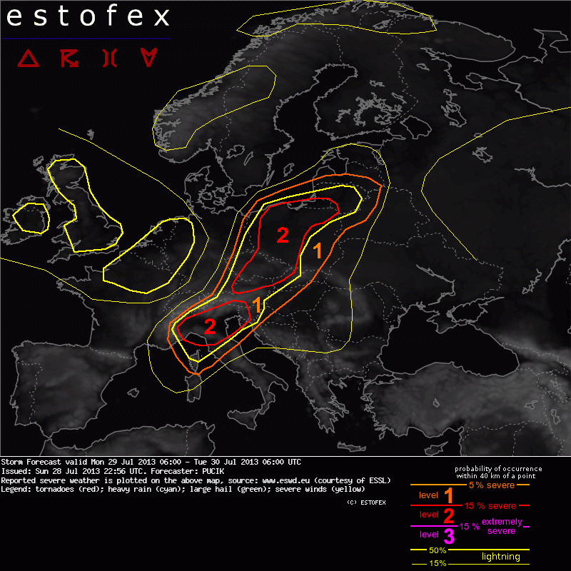 showforecast.cgi