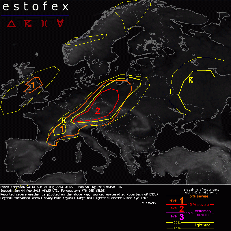 showforecast.cgi