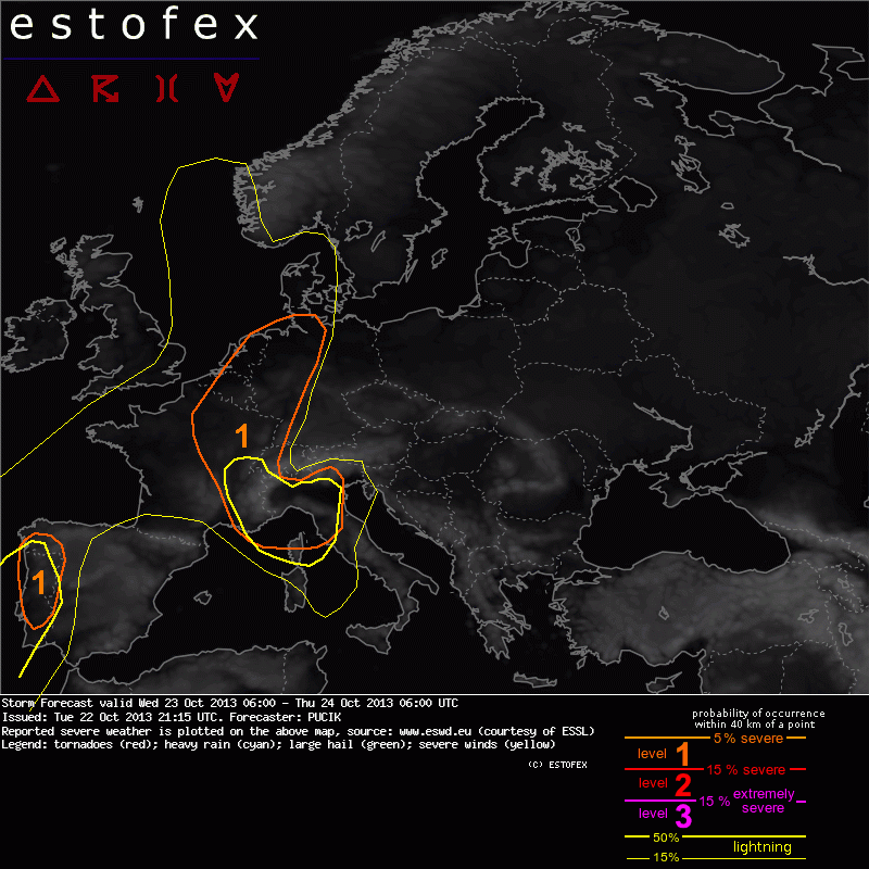 showforecast.cgi