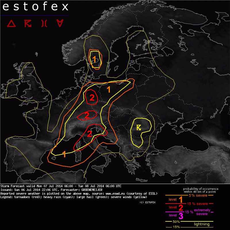 showforecast.cgi