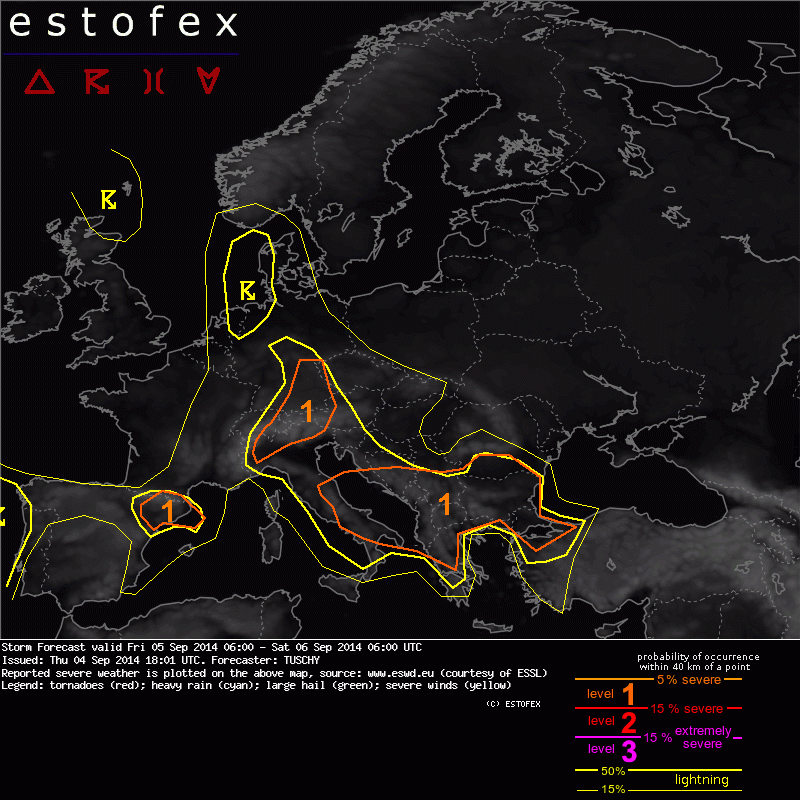 showforecast.cgi