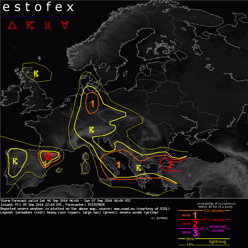 showforecast.cgi