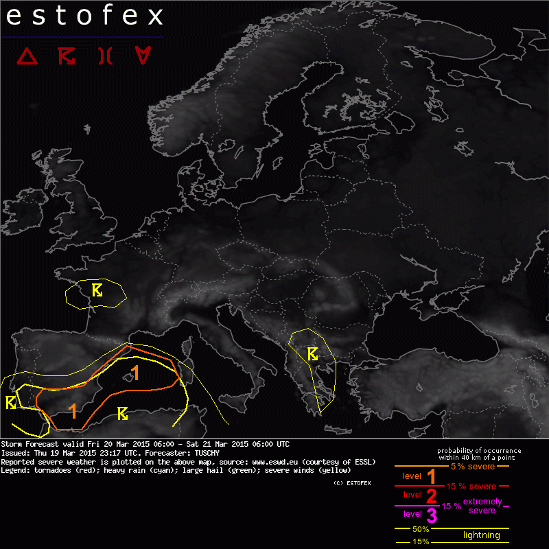 showforecast.cgi