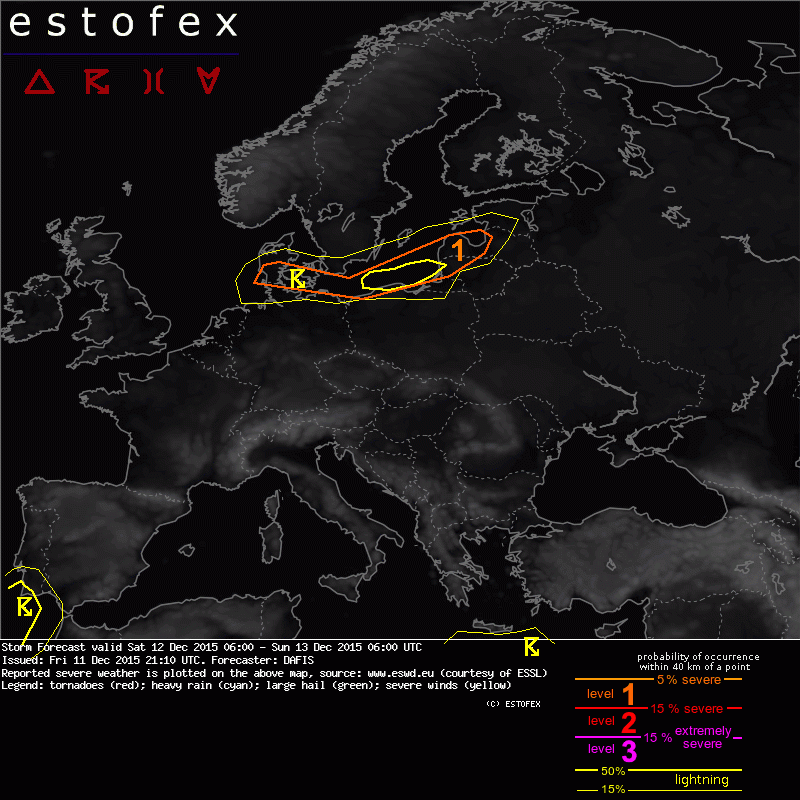 showforecast.cgi