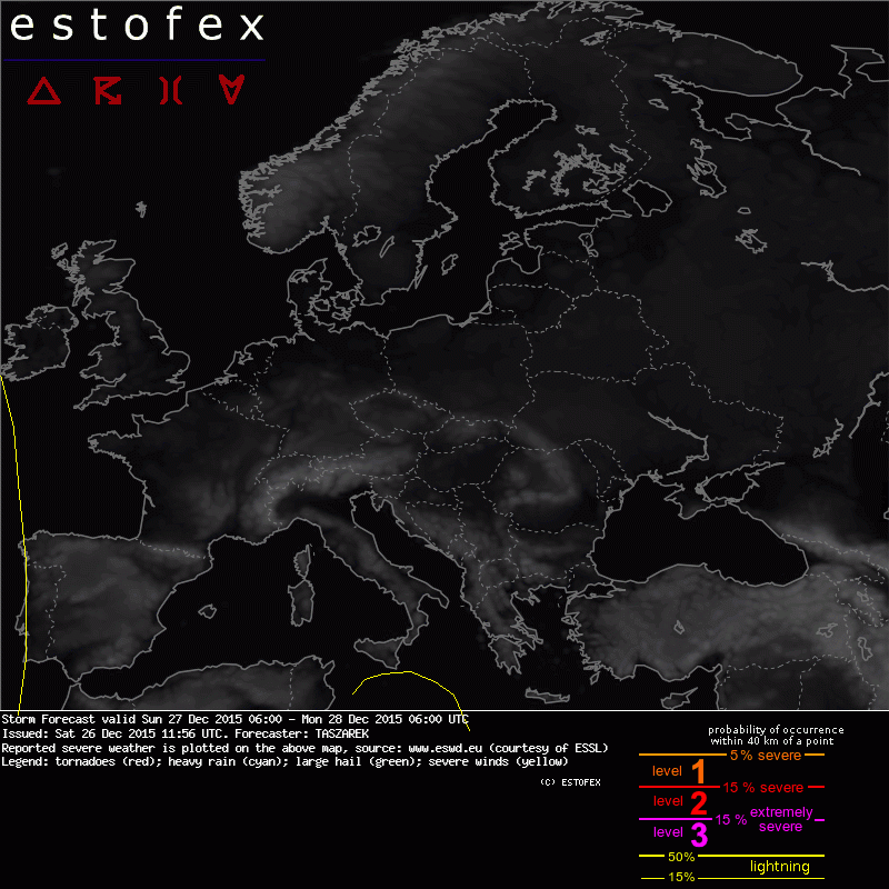 showforecast.cgi