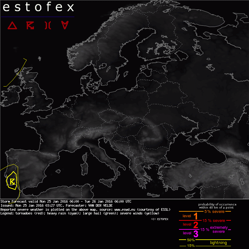 showforecast.cgi