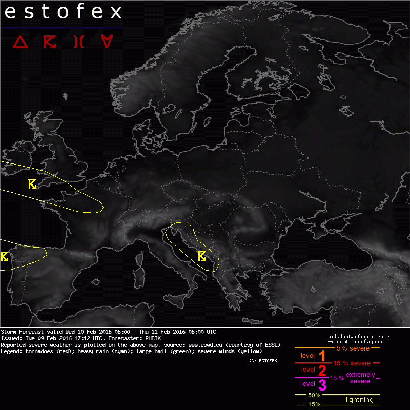 showforecast.cgi