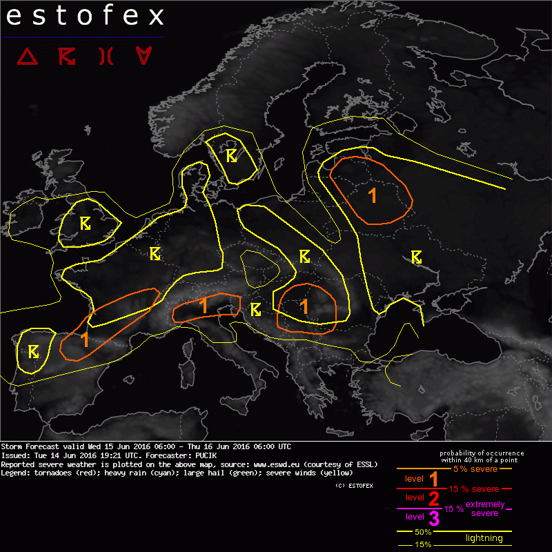 showforecast.cgi