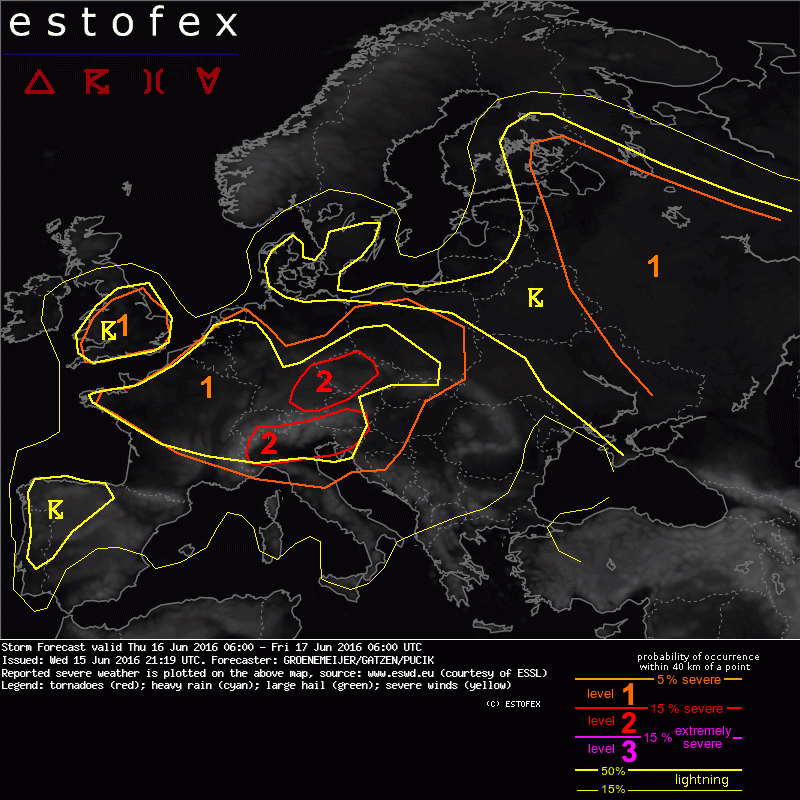 showforecast.cgi