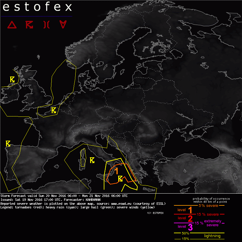 showforecast.cgi