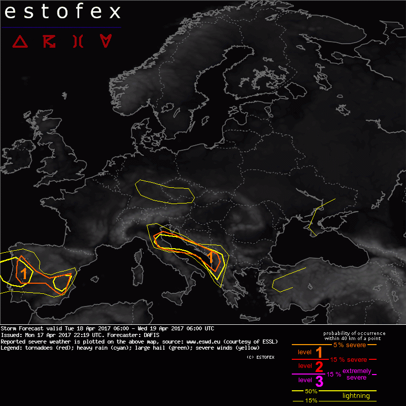 showforecast.cgi