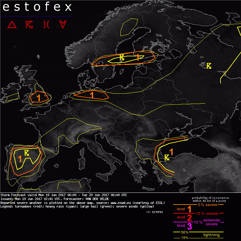 showforecast.cgi