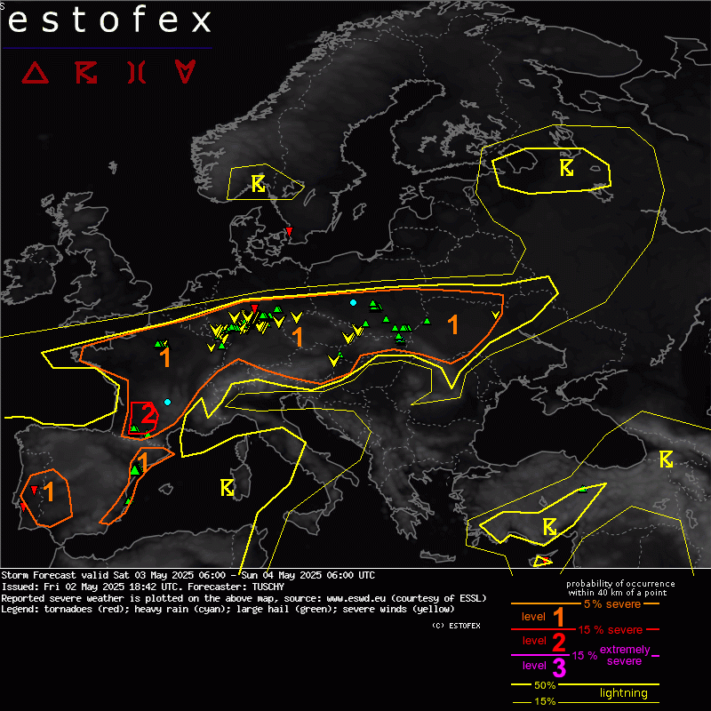 verwachting onweer en storm Europa