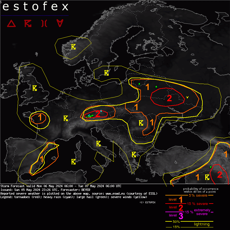 European Storm Forecast Experiment