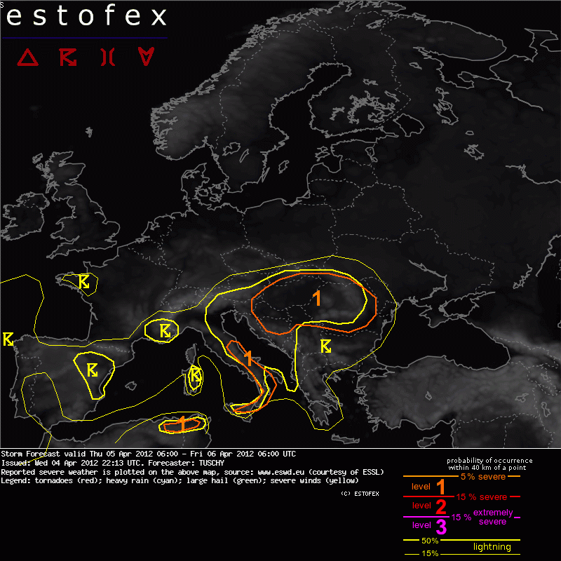 ESTOFEX