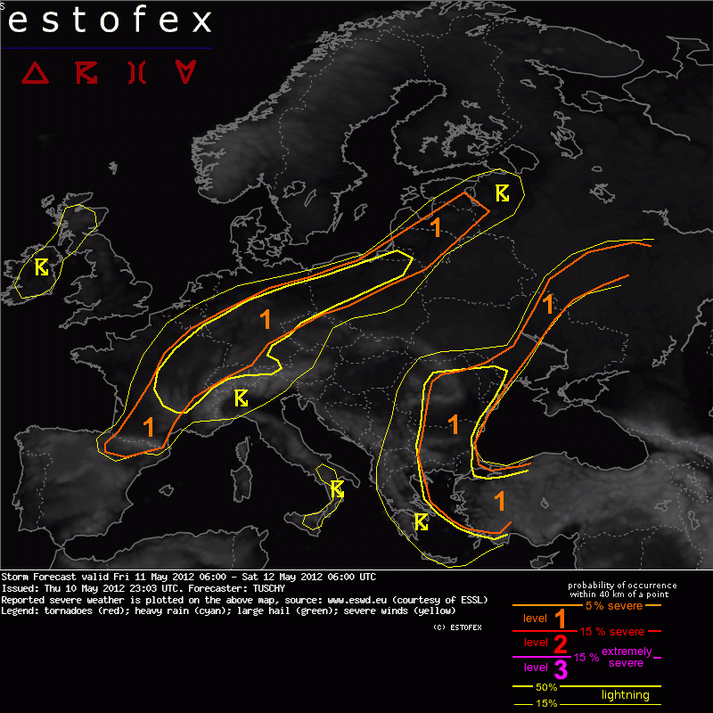 Storm forecast
