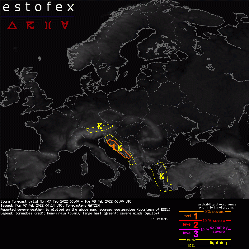 ESTOFEX