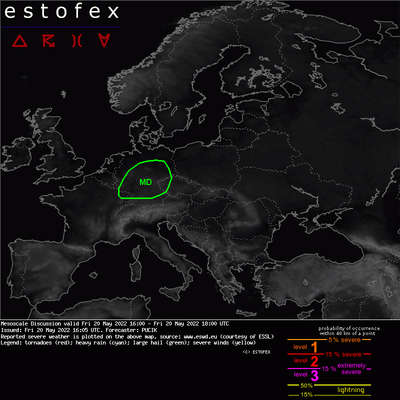 ESTOFEX