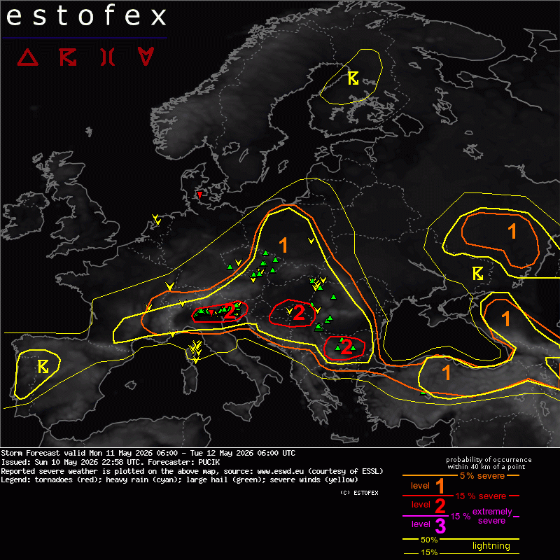 showforecast.cgi