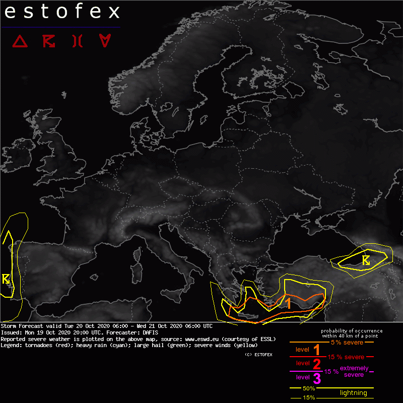 showforecast.cgi