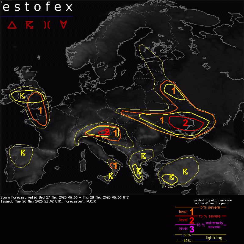Estofex verwachting European Storm Forecast Experiment