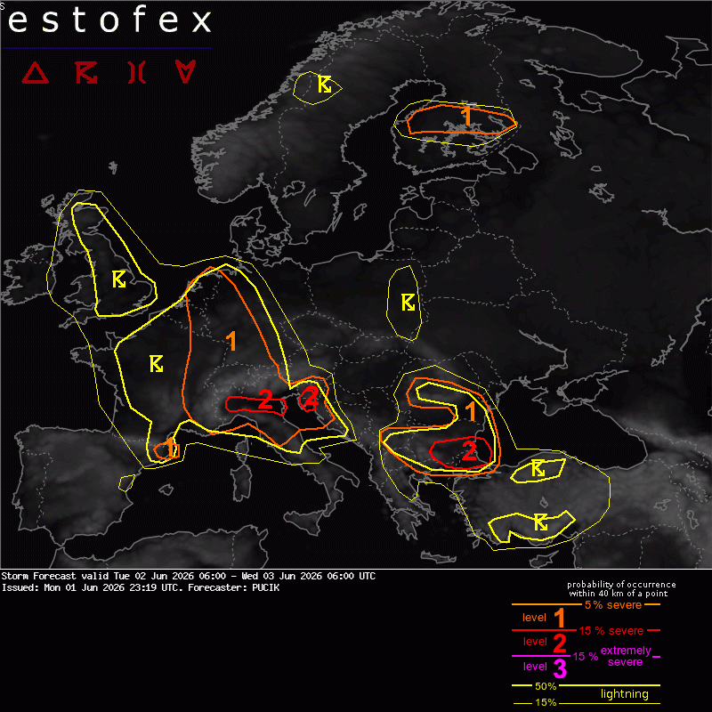 Estofex verwachting European Storm Forecast Experiment