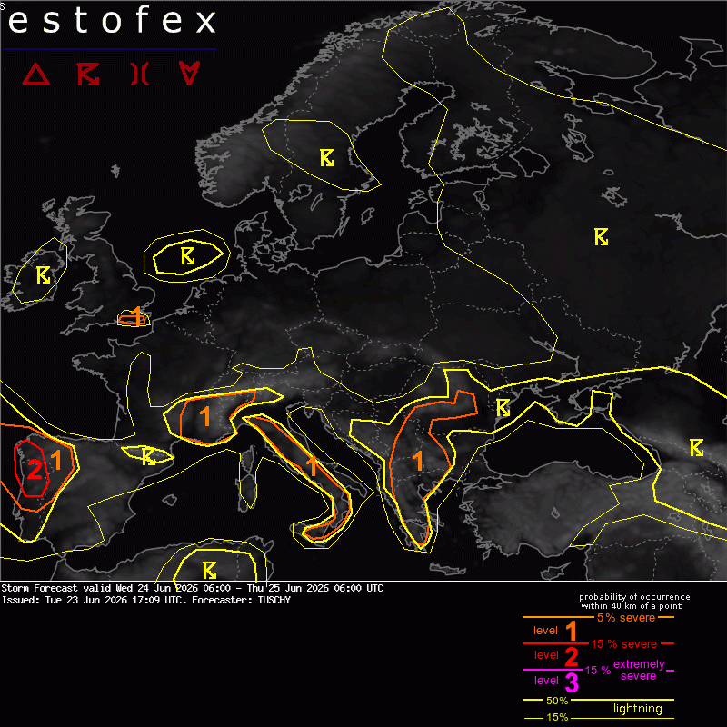 Estofex verwachting European Storm Forecast Experiment