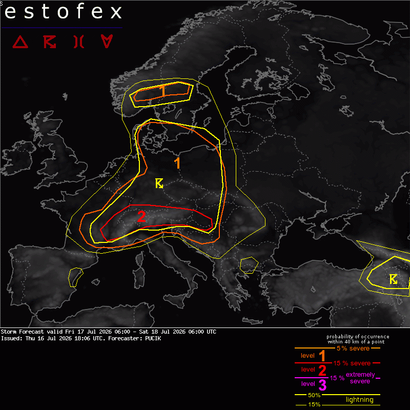 Estofex verwachting European Storm Forecast Experiment