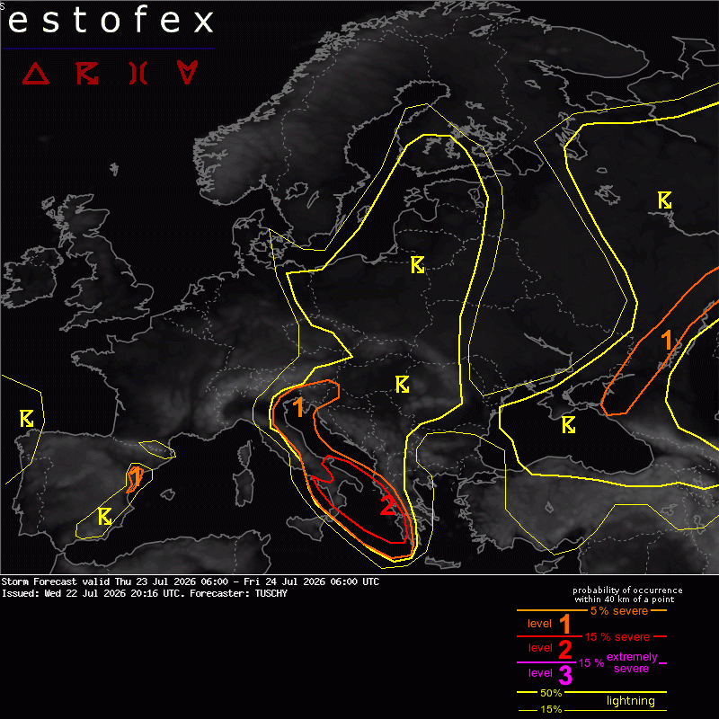 Estofex verwachting European Storm Forecast Experiment