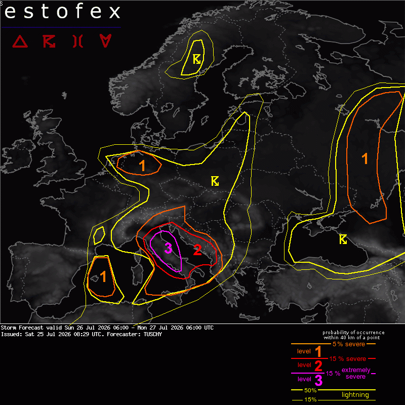Estofex verwachting European Storm Forecast Experiment