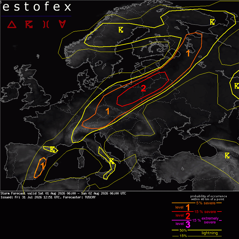 Estofex verwachting European Storm Forecast Experiment