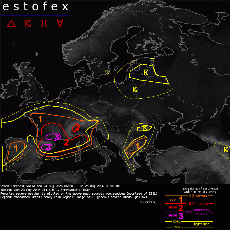 Estofex verwachting European Storm Forecast Experiment