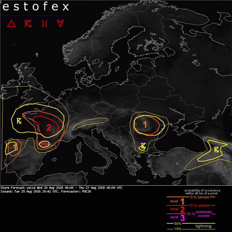 Estofex verwachting European Storm Forecast Experiment