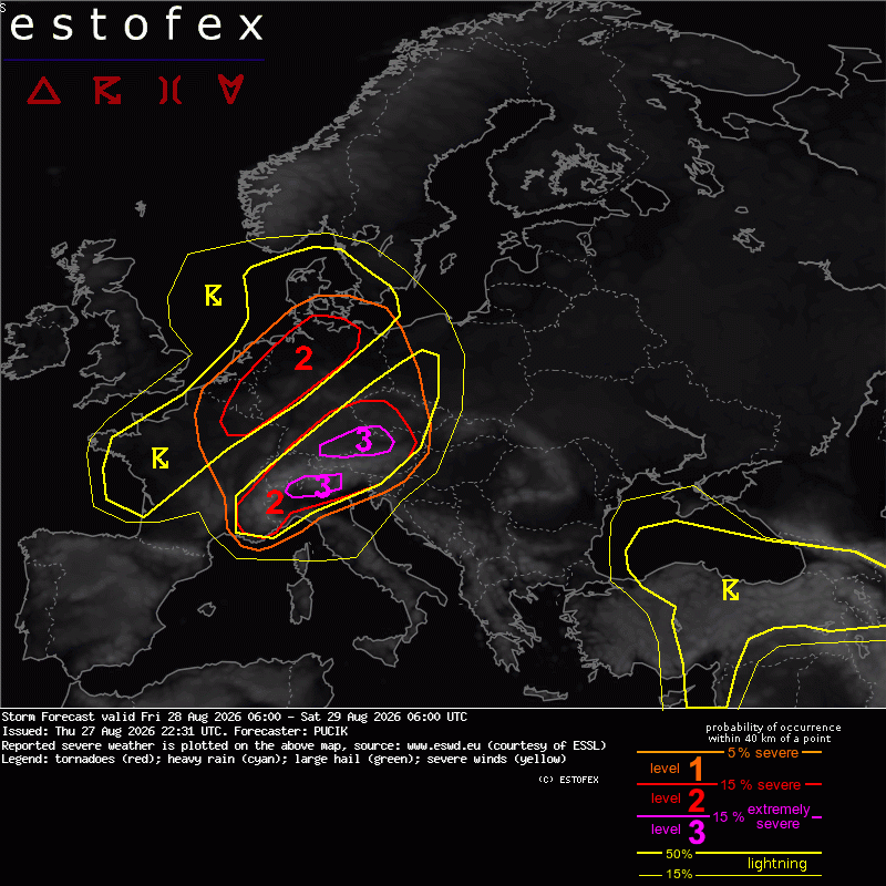 Estofex verwachting European Storm Forecast Experiment