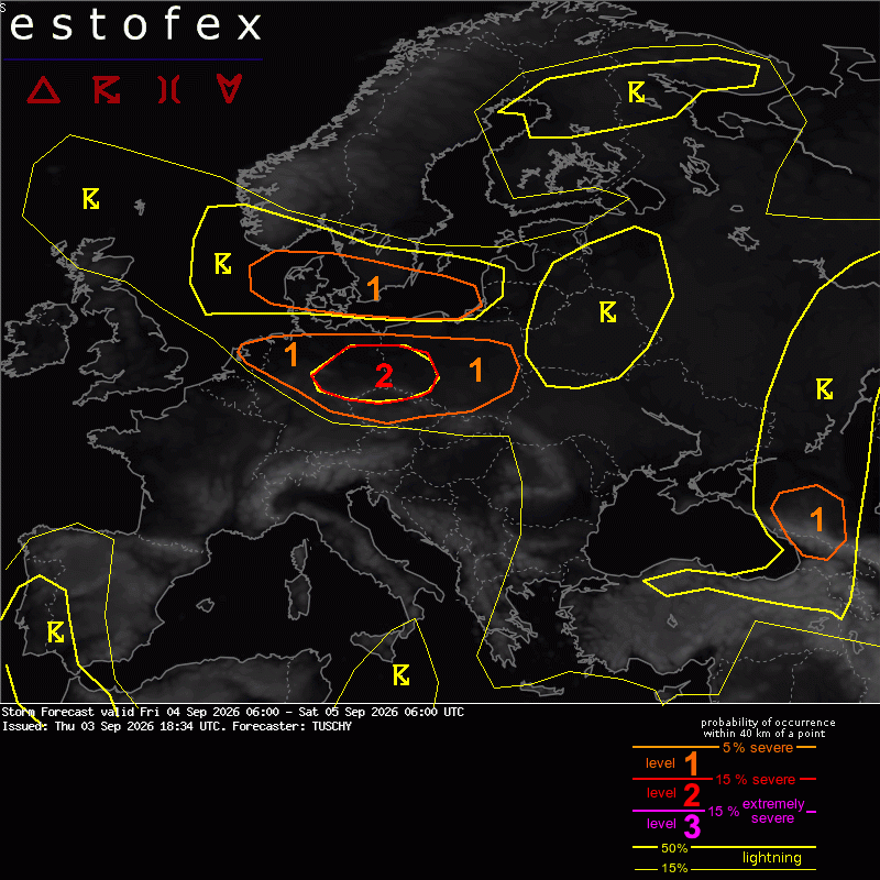 Estofex verwachting European Storm Forecast Experiment