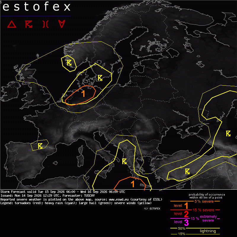 Estofex verwachting European Storm Forecast Experiment