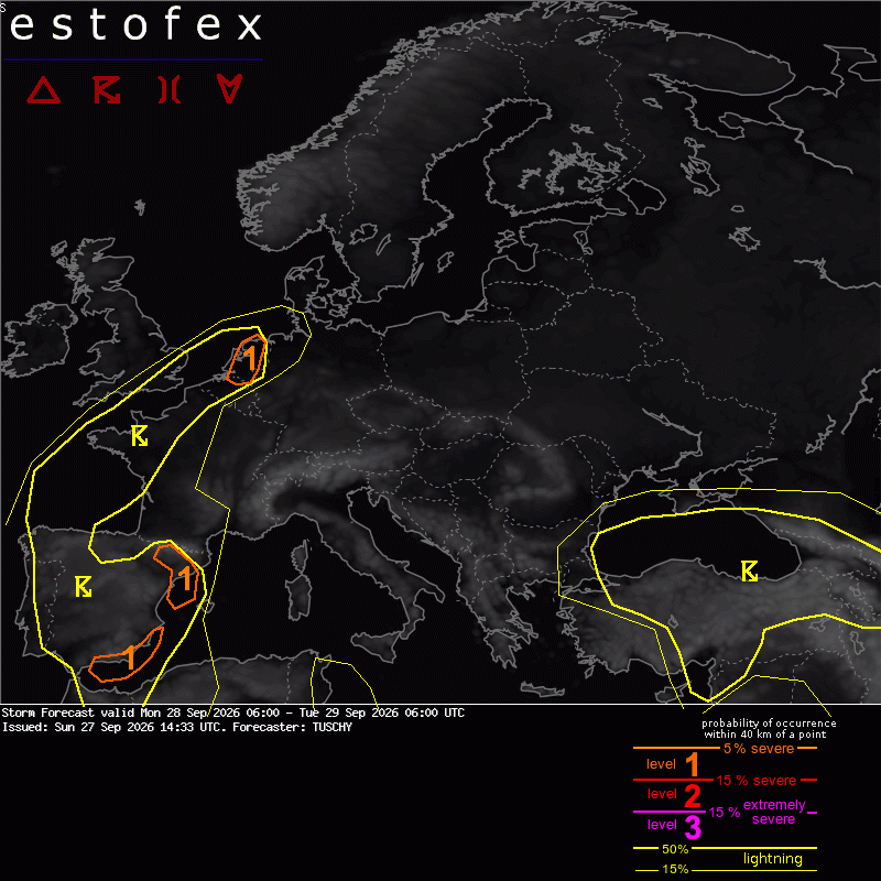 Estofex verwachting European Storm Forecast Experiment
